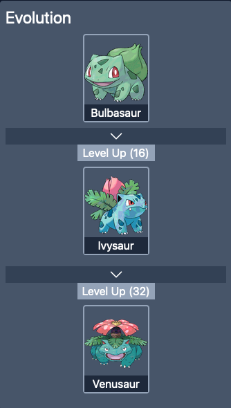 Bulbsaur's evolutionary line